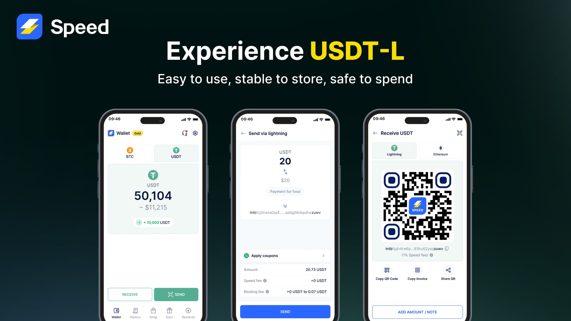 USDT Use Cases