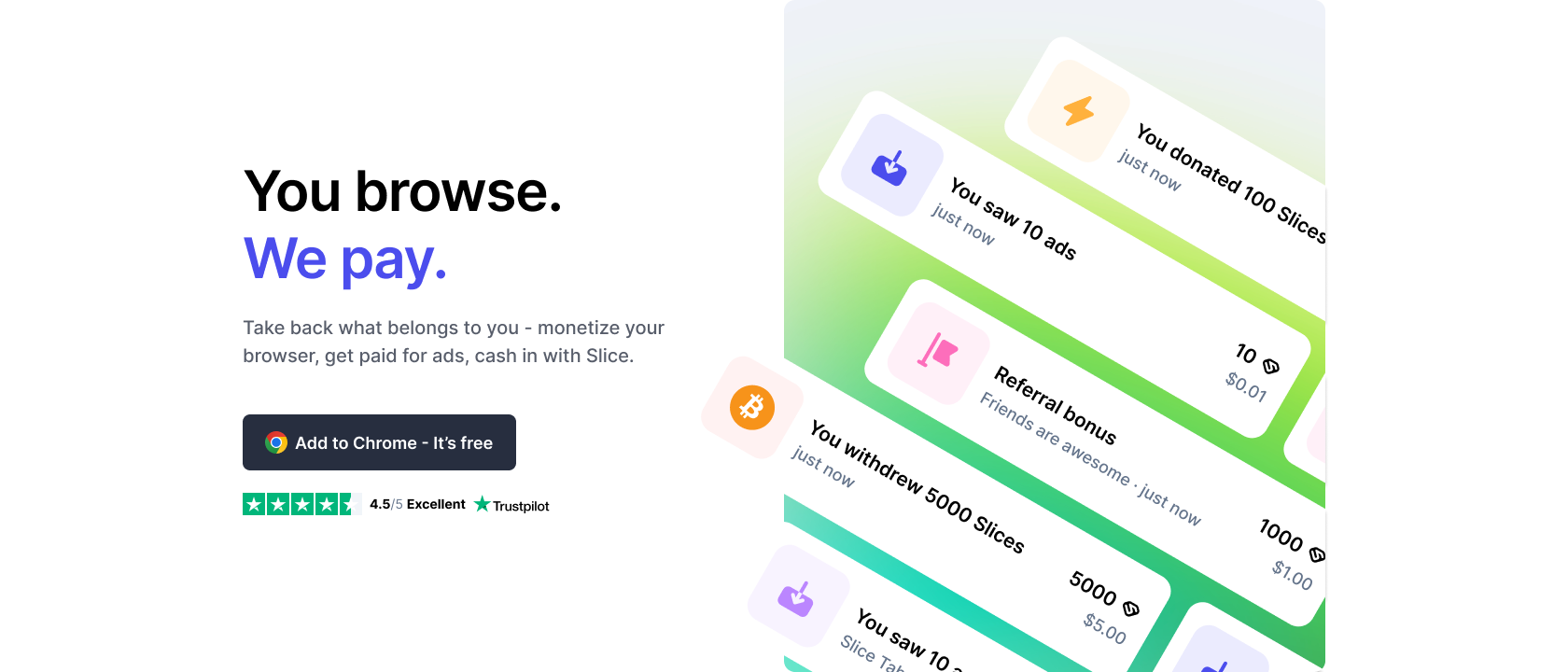 Introducing Slice Browser Extension: Turn Your Browsing Time into Passive Income