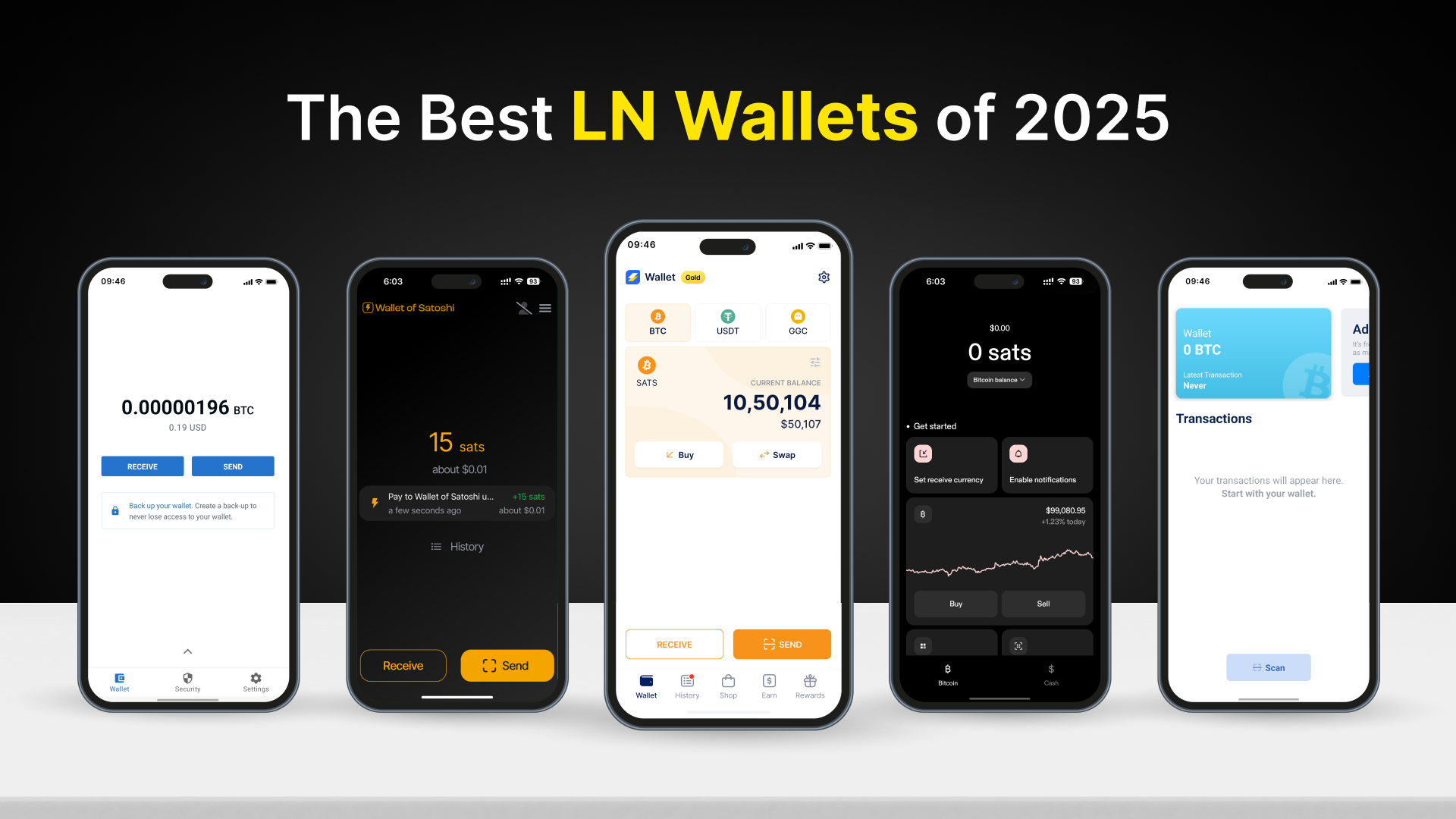 Top 5 Bitcoin Lightning Wallets for 2025